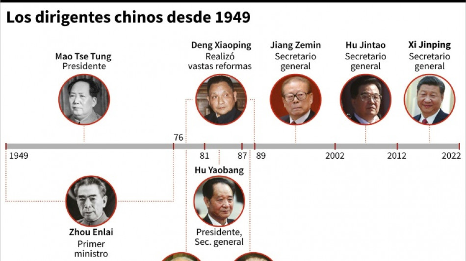 Jiang Zemin, el artífice del regreso de China al escenario internacional